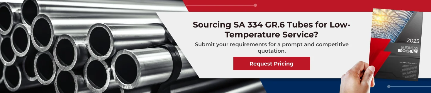 Request Pricing Here